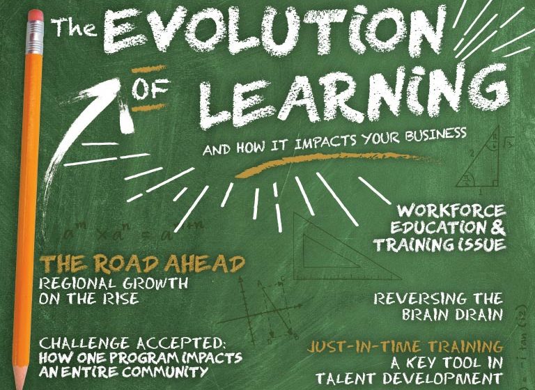  The Evolution of Learning Issue