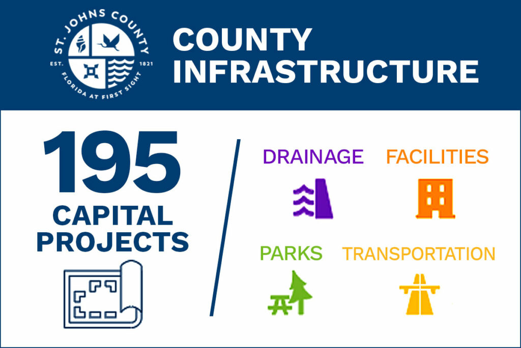 St. Johns County Continues Progress on Infrastructure Projects