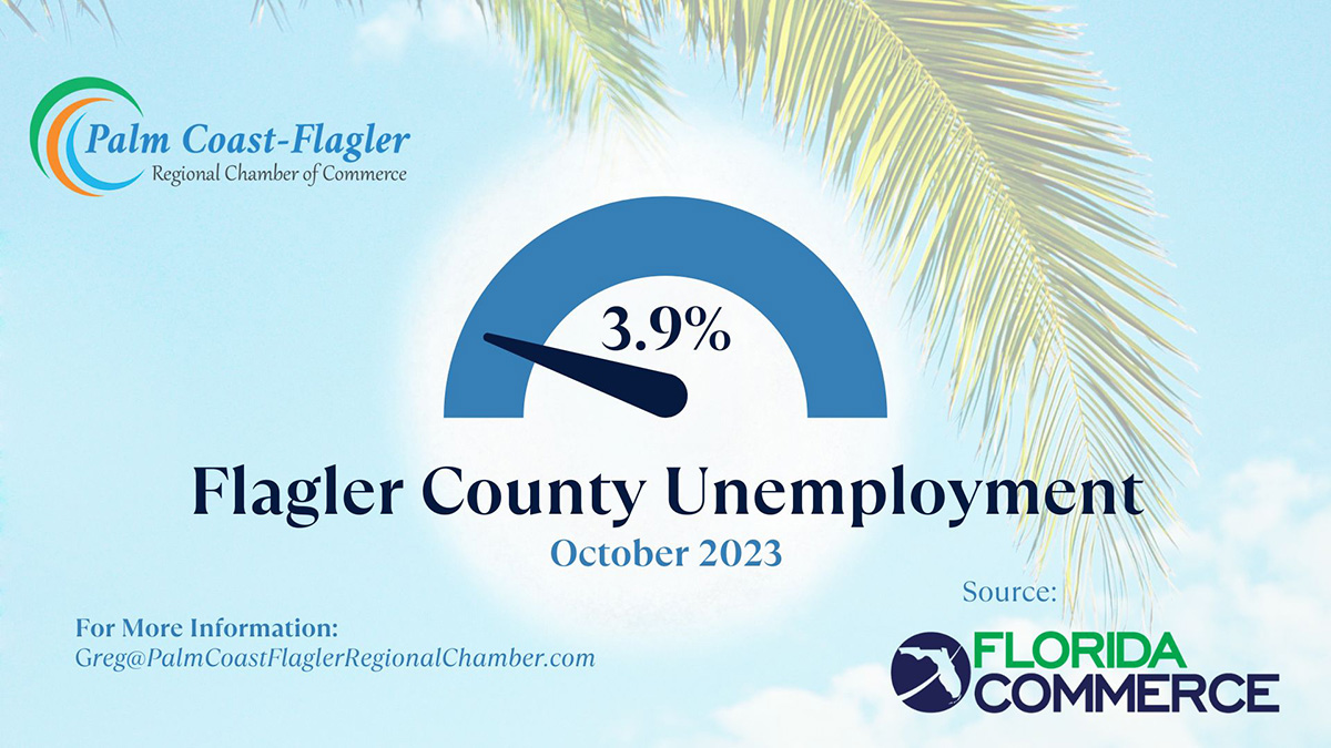 Flagler County Economic & Real Estate Overview