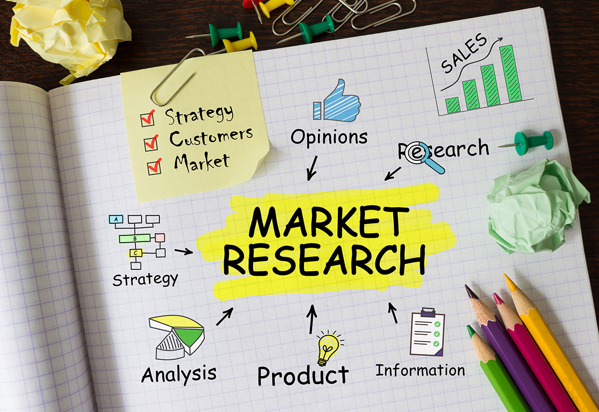 Market Research a Key Step in Business Success